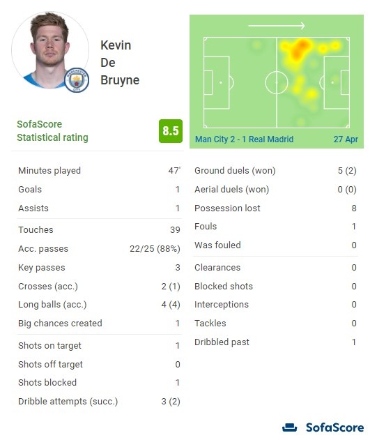 大鱼来了！广东有望抢下2米16黑硬中锋