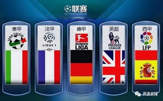 媒的报道