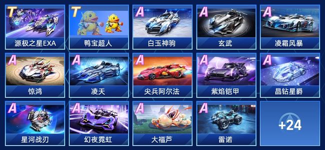 常常被低估 常常被低估