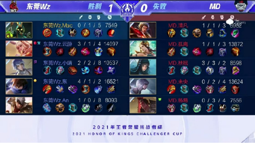 词建议使用 词建议使用